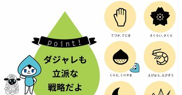 【デザインが垢抜ける】自分だけのロゴマークを作る。頭を柔らかくして考えると、新しい意外な発見があるかも!