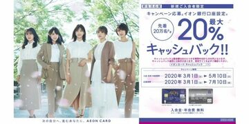 「イオンカード」が利用額の20％をキャッシュバックするキャンペーンを実施！「イオンカードセレクト」は、イオン銀行の口座も同時に開設できておすすめ！