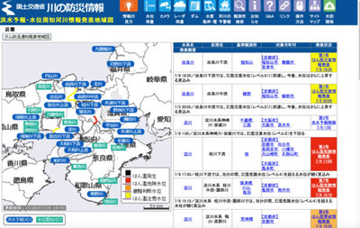 国土交通省の「川の防災情報」