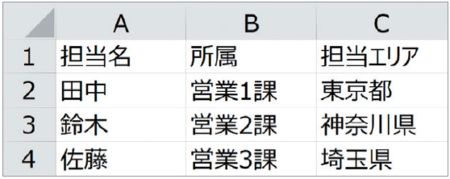 【Excelマクロ × VLOOKUP活用術】2つの表を自動で合体させるマクロの作り方とは？