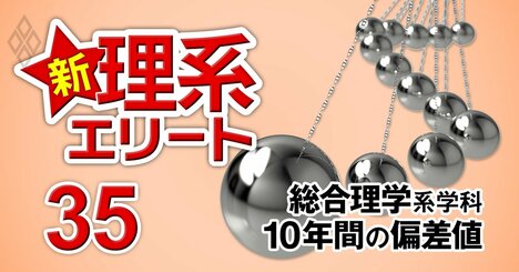 レア学科「総合理学系」の私立大トップは同志社大【全国15学科】10年間の偏差値推移を大公開