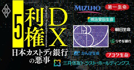 「本当に悪いやつ」は誰だ！日本カストディ銀行の不正、田中前社長の証言で筆頭株主・三井住友THに衝撃