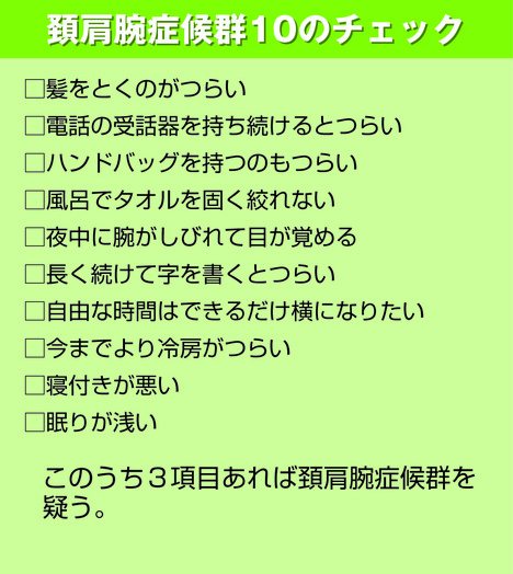 【第2回】危険な病気を早めに察知するポイント
