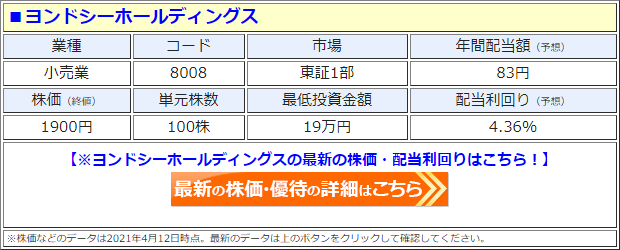 ヨンドシーホールディングス（8008）の株価
