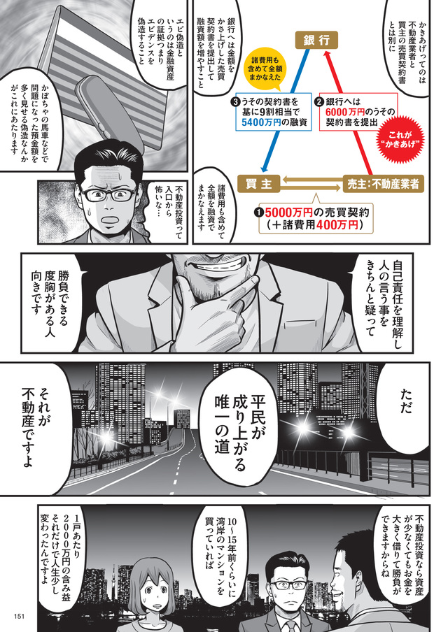 不動産投資では「向こうから近づいてくる物件は全部クソ！」と心得よ！③
