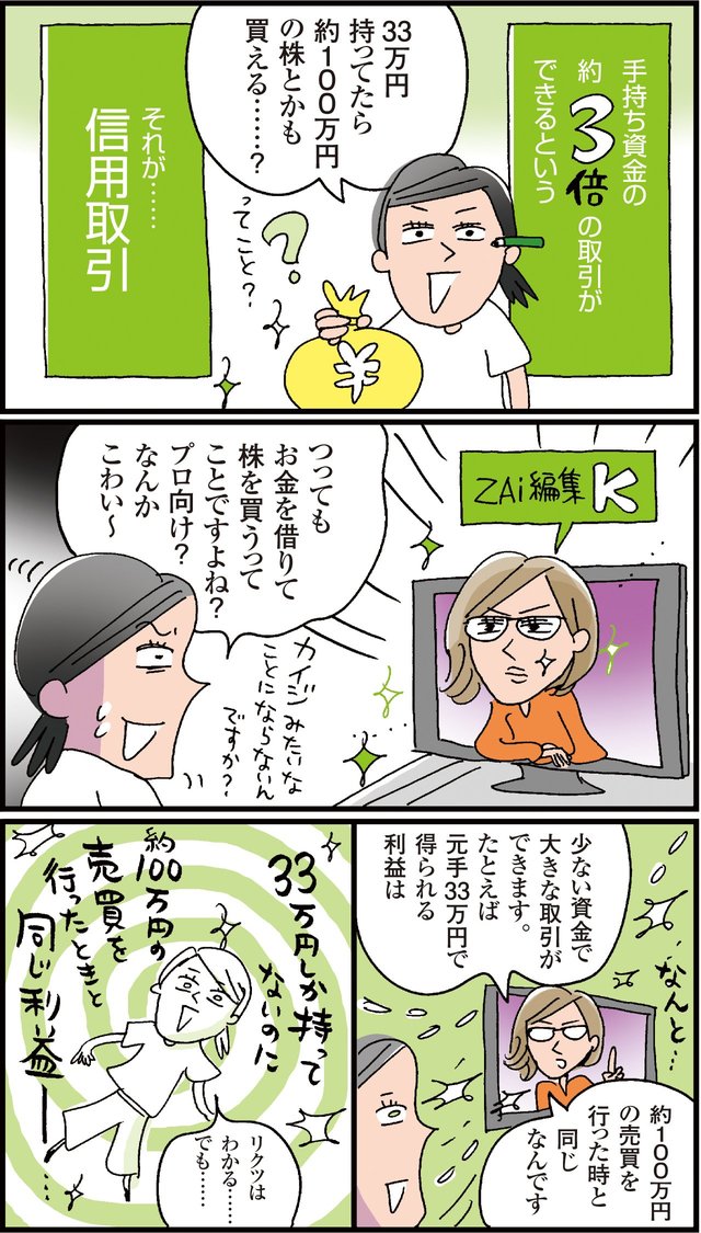 少額でも大きな取引ができるLINE証券の信用取引