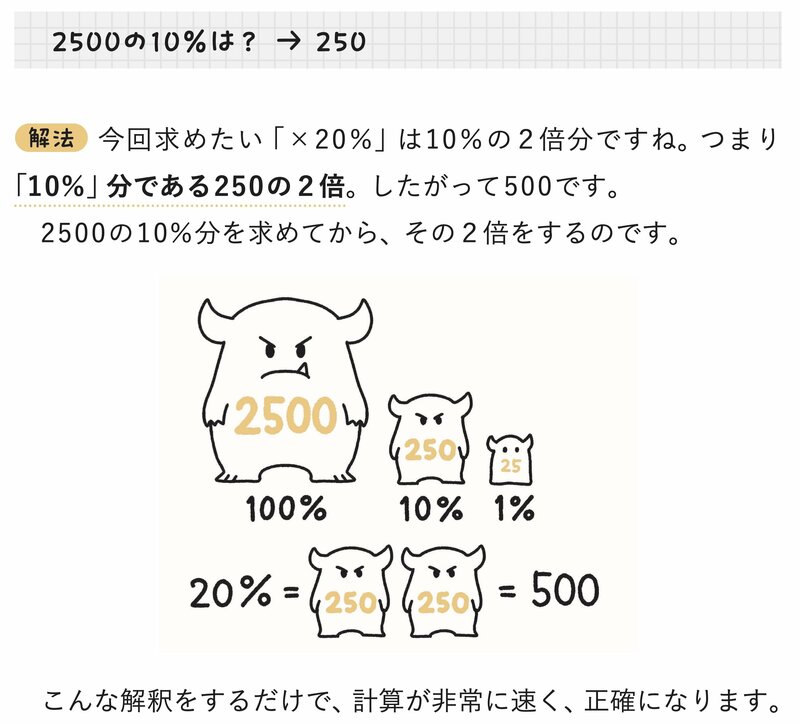 「数字がこわい」がなくなる本 告知情報