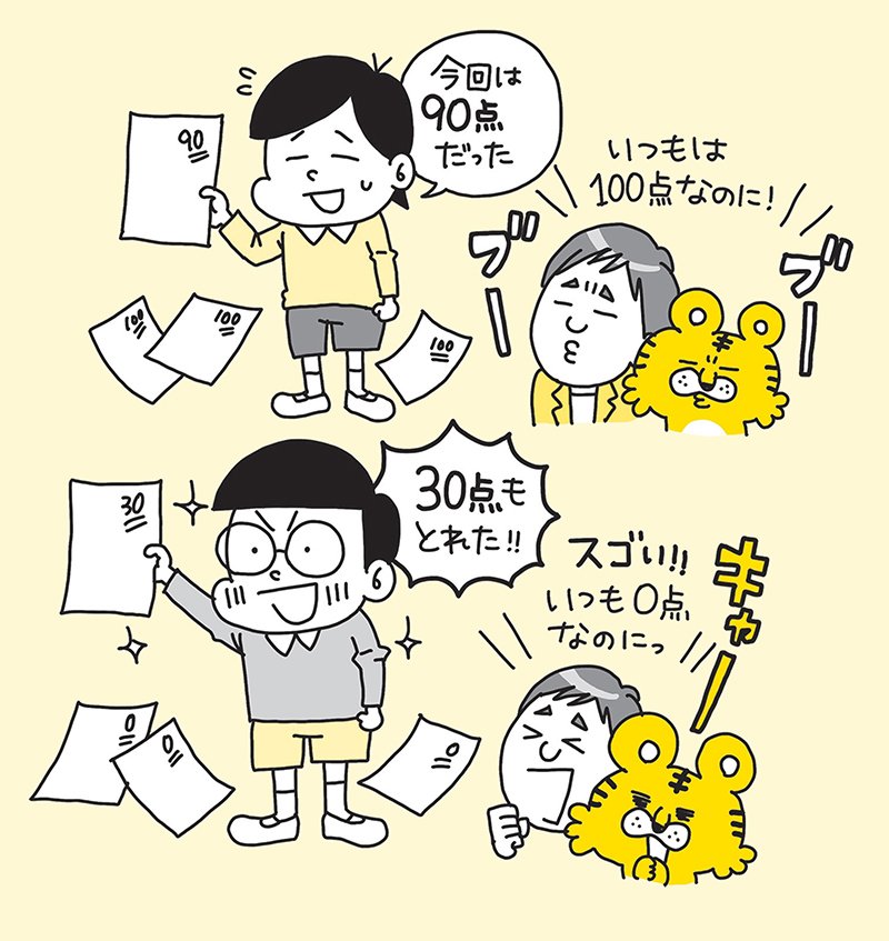 【株ドリル】“株の常識”は間違いだらけ…株価が下がるのはどういうとき?