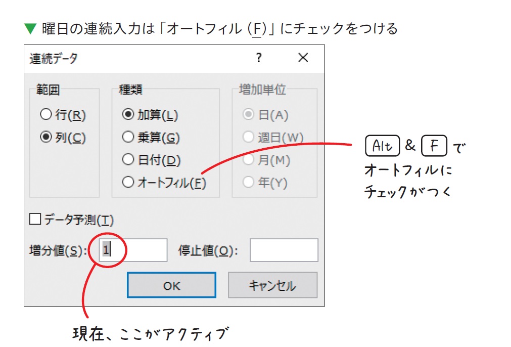 エクセルは、「本日の日付」を一瞬で入力できる