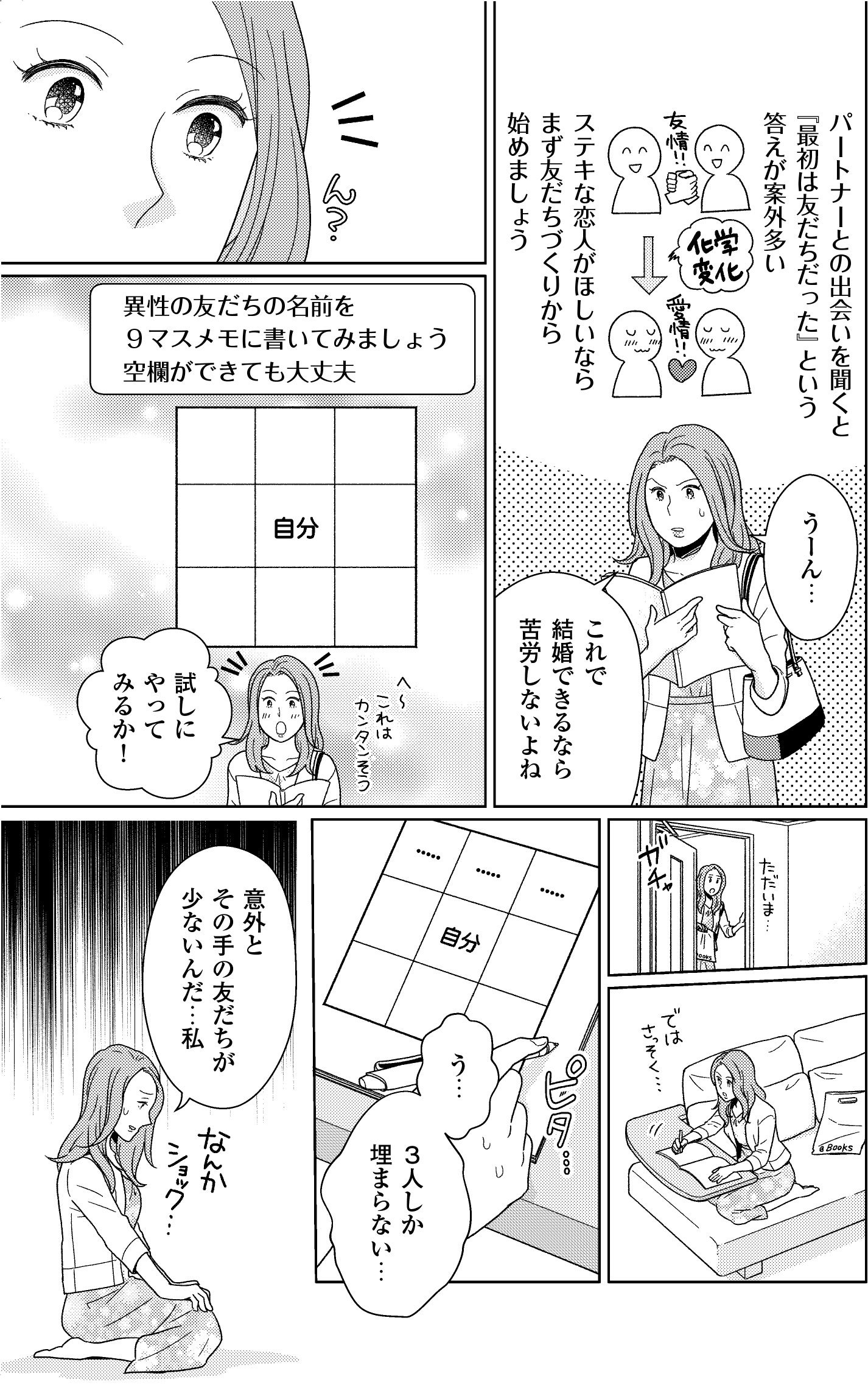 魔法の習慣