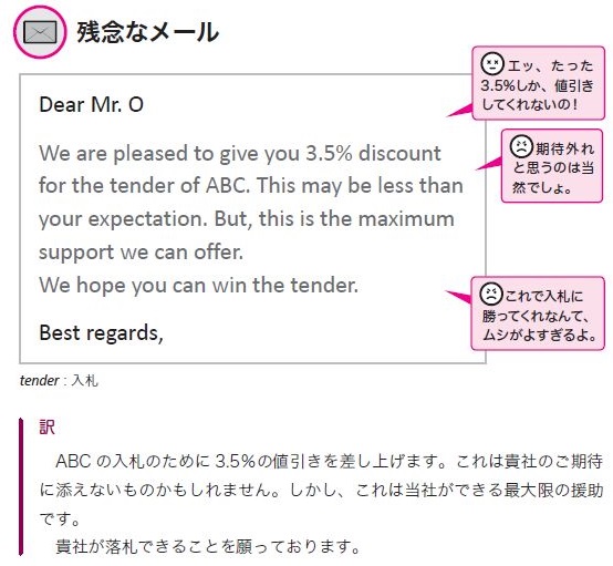 日本語発想では伝わらない!<br />謝罪、断り、依頼、催促など<br />書きづらいことを英語で悩まず書く方法