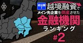 越境融資したメイン先企業を「倒産」させた金融機関ランキング【関東】8位千葉銀行、5位群馬銀行、1位は？