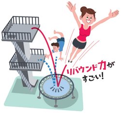 優良株のリバウンドを狙う!