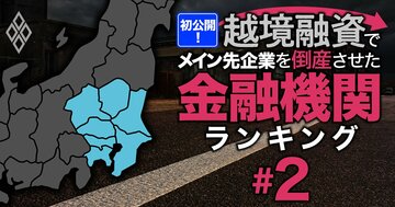 越境融資したメイン先企業を「倒産」させた金融機関ランキング【関東】8位千葉銀行、5位群馬銀行、1位は?