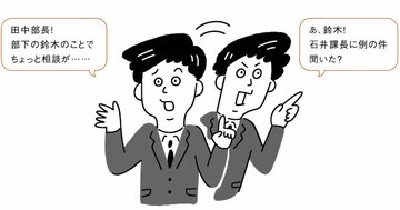 「偉い人は役職をつけて呼ぶ」「年下は呼び捨て」この文化が組織にもたらす深刻な事態とは?