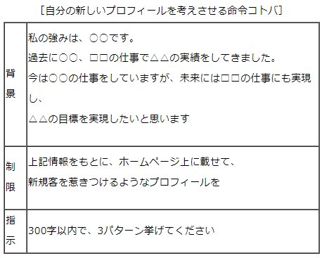 AIを使いこなすには「命令コトバ」が9割！