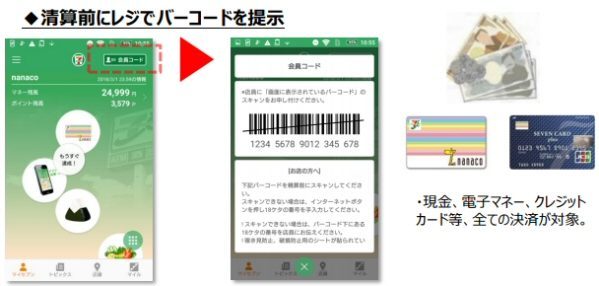 セブン イレブンアプリ の使い方や特典を解説 コンビニでの買い物で獲得できるバッジを貯めると 割引クーポンがもらえるなど お得な特典 を使える クレジットカードおすすめ最新ニュース 21年 ザイ オンライン