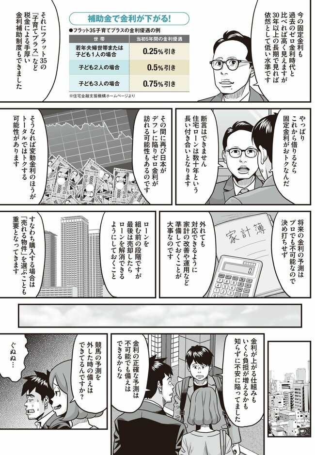 住宅ローン（7）