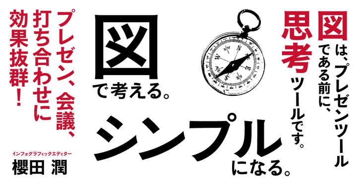 図で考える。シンプルになる。