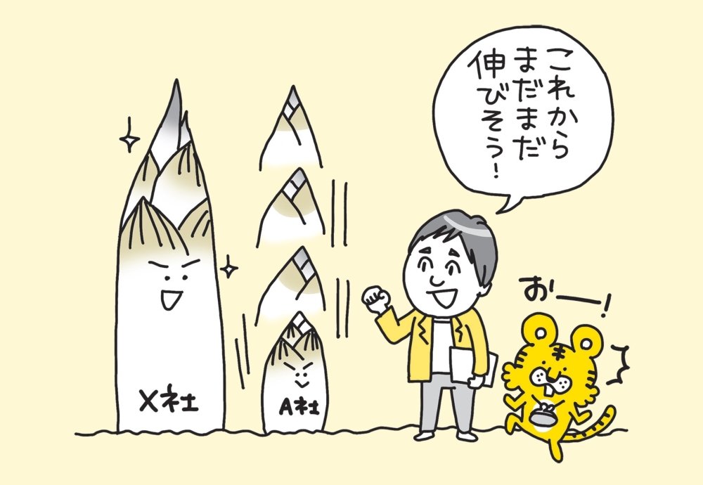 【株ドリル】儲かるのはどれ？ 儲かる株を見つける“当たり前にして見落としがちな”1つのポイントとは？