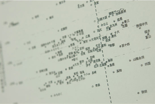 飛び交う実名入り“序列図” <br />号砲鳴る地銀再編の波紋