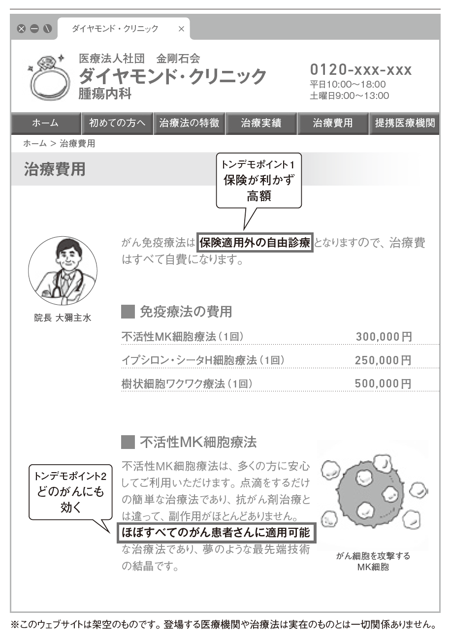 腫瘍内科医に聞いた あやしいがん情報 にだまされない6つのポイント だから この本 ダイヤモンド オンライン