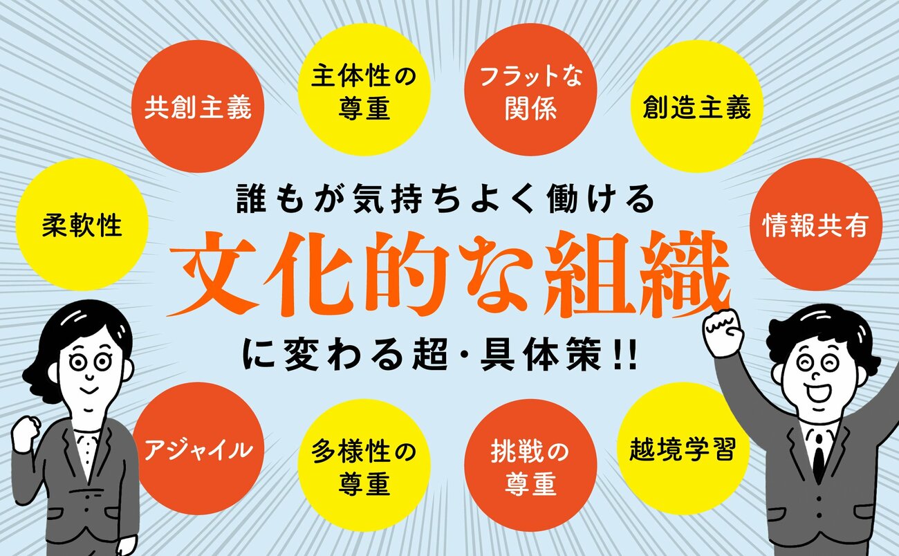 言われたことしかやらない「思考停止した組織」で横行している「仕事の頼み方」・ワースト1