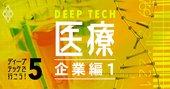 医療ベンチャー注目5社！尿でがん検知、難病ALSに挑戦、認知症発見…