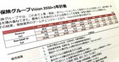 楽天保険グループ橋谷社長が事実上の引責辞任、「臭いものに蓋」をした楽天本体