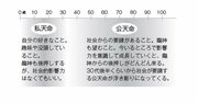 【強運な人は知っている】人の「天命」は35～40歳で種類が変わる。人生の後半を輝かせる天命の探し方とは？