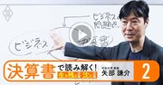 企業の強みも倒産リスクも「貸借対照表＝BS」に表れる！決算書から読み解く“勝ち残る会社”の条件とは【動画】