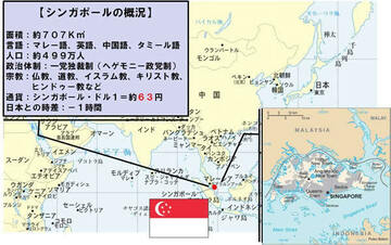 世界の富裕層から巨額の投資を呼び込む!シンガポールが進める国家戦略の実態