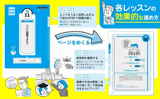 中学英語だけでOK！ 驚異の“パラフレーズ”が英会話力を爆伸びさせた秘密