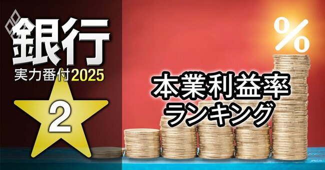 銀行実力番付2025＃2