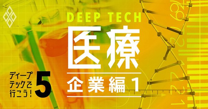 ディープテックで行こう!企業編1