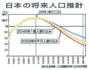 画像の説明