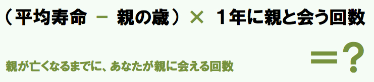 あなたはあと何回、親に会えますか。その間に何をしますか。