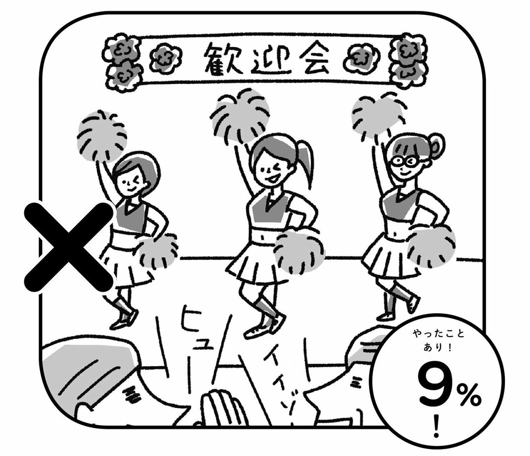宴会の余興をやらせた部下が損害賠償請求 意外と危ないパワハラの境界線 News Analysis ダイヤモンド オンライン
