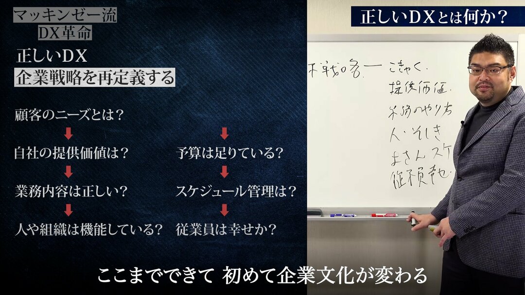 マッキンゼー流!いいDXと悪いDXの決定的違いは「企業文化を変革」できるかどうかだ【動画】