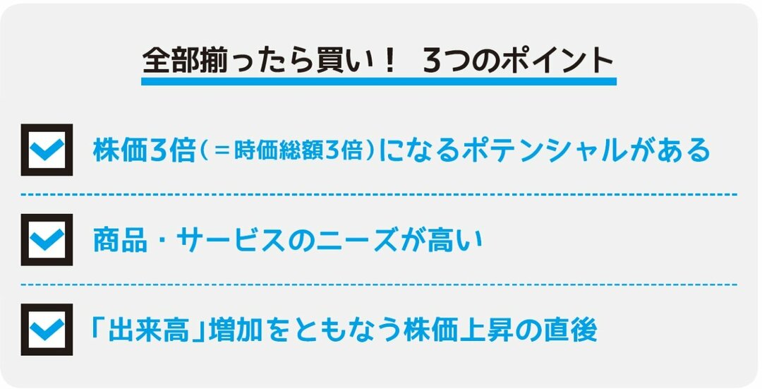 小型株集中投資で全部揃ったら買い!<br />3つのポイントとは?