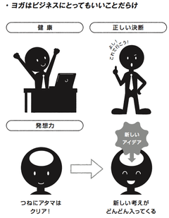 あなたはなぜ、いつも判断を誤るのか？