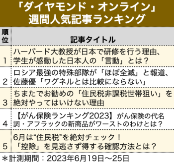 ハーバード大教授が日本で研修を行う理由、学生が感動した日本人の「言動」とは？【見逃し配信】