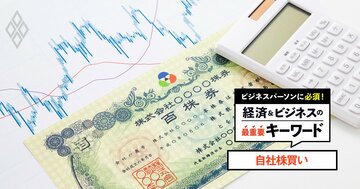 決算発表シーズンに表明が増える【自社株買い】が株価やROEを押し上げる仕組みとは？解禁の経緯や今後もさらに加速する理由を徹底解説！