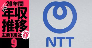 【NTT】年収の浮沈で「損をした世代」は?「負け組」は氷河期世代、では「勝ち組」はどの世代か《20年間の年収推移を5世代別に独自試算・2026年版》