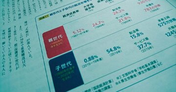 コロナで就活はどう変わっていく?学生の志向、スケジュール…
