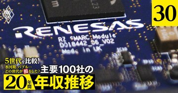 東京エレクトロン、ルネサスの年収「得をした世代」は？両社とも若手世代が優位【5世代20年間の推移を独自試算】