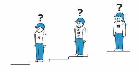 【思考力チェック】「他人の視点で考えられない人」には絶対に解けない「問題」とは？