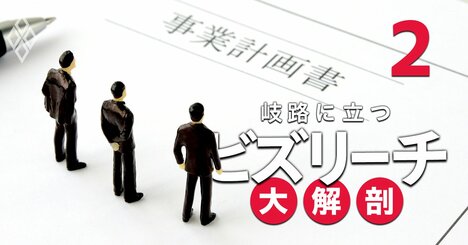 ビズリーチ、7年経っても芽が出ない人事システム事業が重荷に…「赤字続きの原因」を内部資料で検証