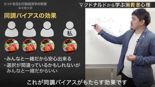 マクドナルド復活の理由を認知心理学で腹落ち解説【行動経済学・速修動画】