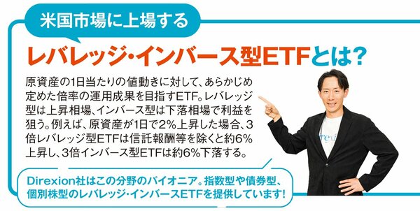 資産8億円に到達!米国株投資で評判の東大ぱふぇっとさんが米国ETFの実力を深掘り！